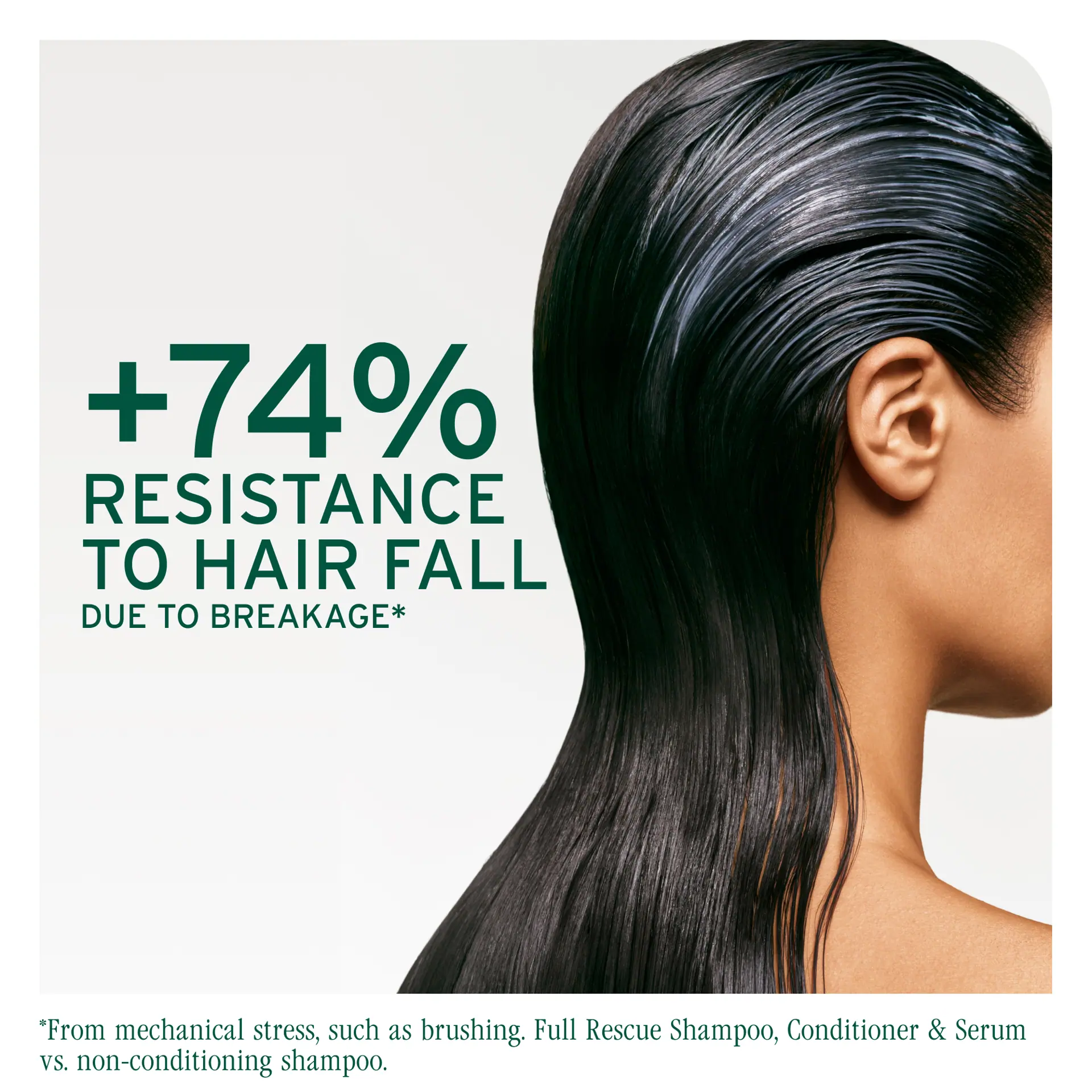 Biolage Full Rescue Shampoo 1000ml