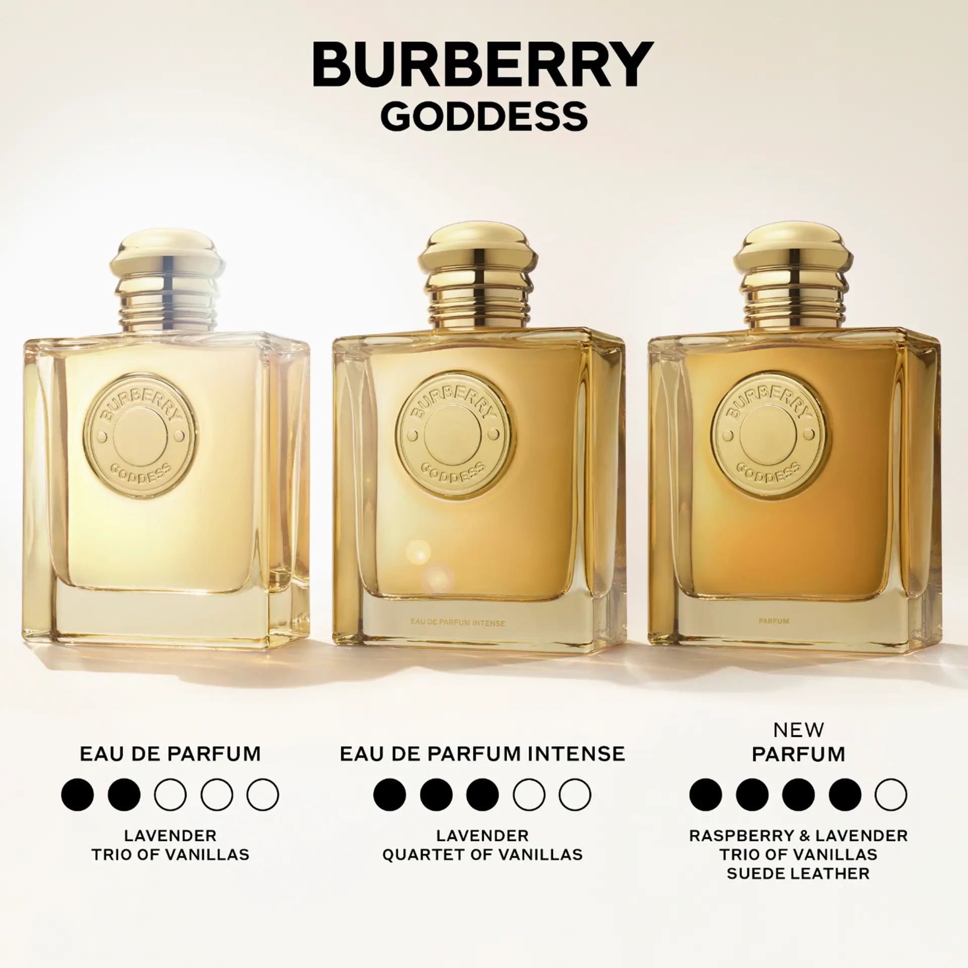 Burberry Goddess Parfum for Women Penspray 10ml