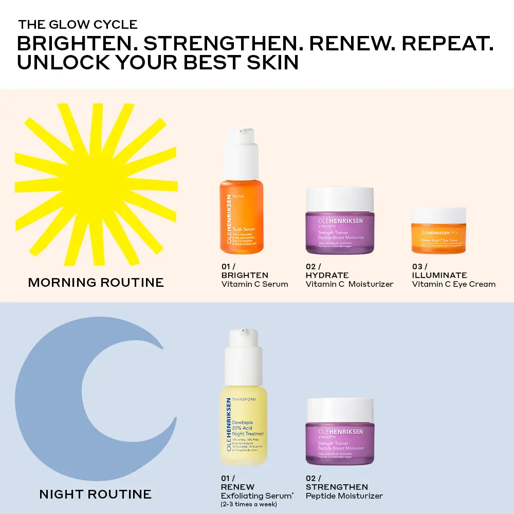 Ole Henriksen Dewtopia 20% Acid Night Treatment 30ml