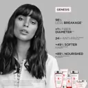 Kérastase Genesis Fortifying Anti Hairfall Serum 90ml