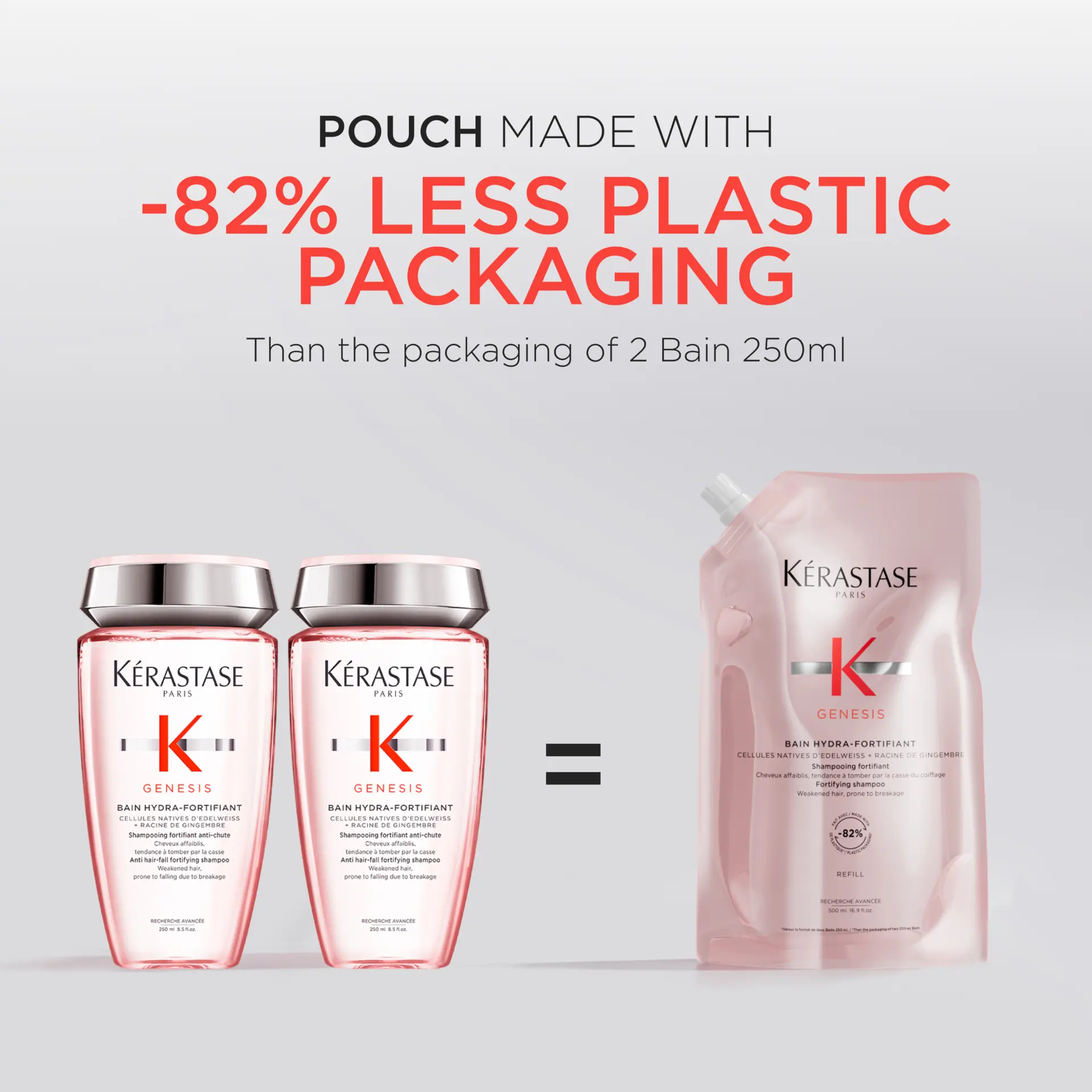 Kérastase Genesis Bain Hydro-Fortifiant Refill Shampoo Pouch For Weakened Hair Prone To Breakage 500