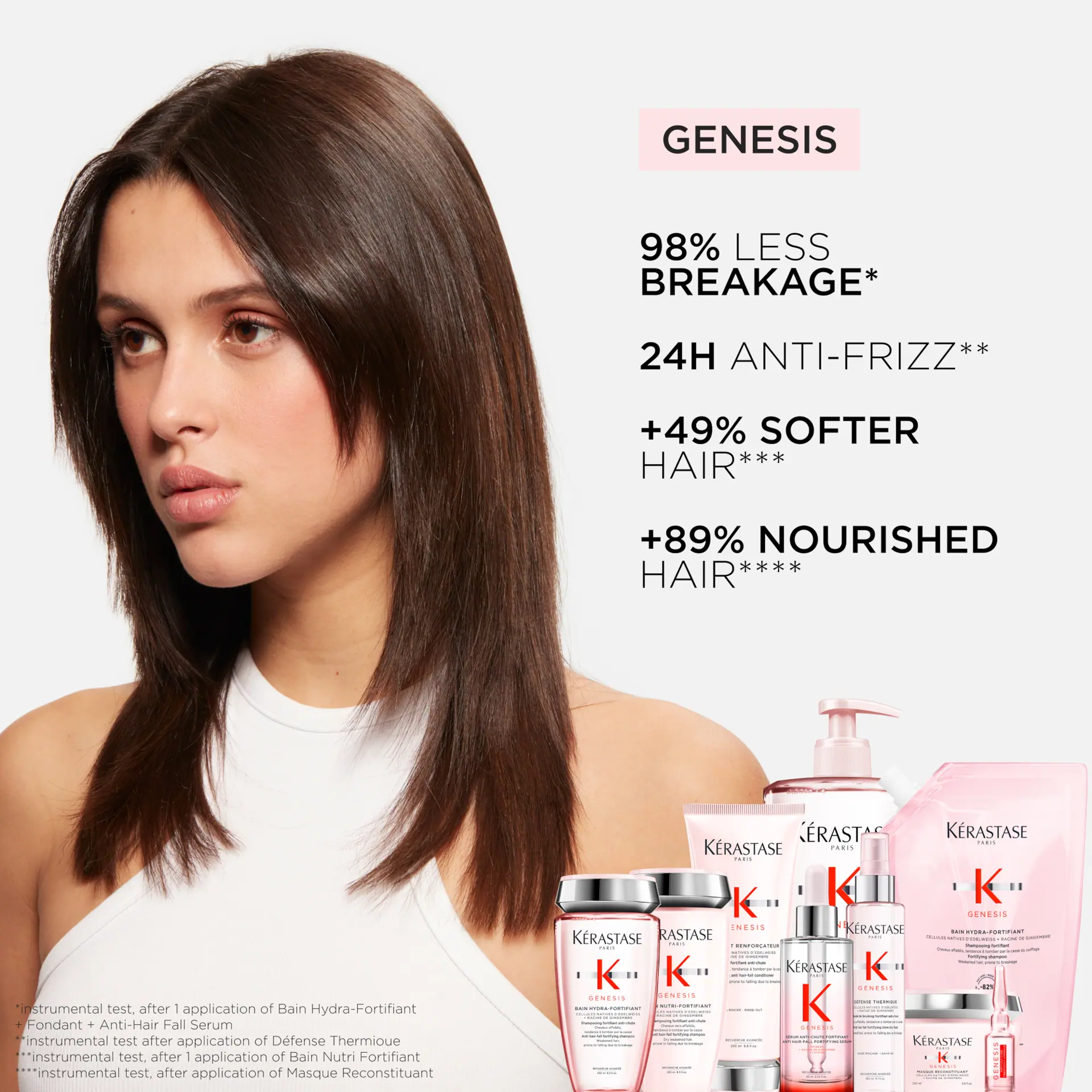 Kérastase Genesis Bain Hydro-Fortifiant Refill Shampoo Pouch For Weakened Hair Prone To Breakage 500