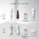 Medik8 Bakuchiol Peptides 30ml