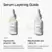 The Ordinary Hyaluronic Acid 2% + B5 - 30ml