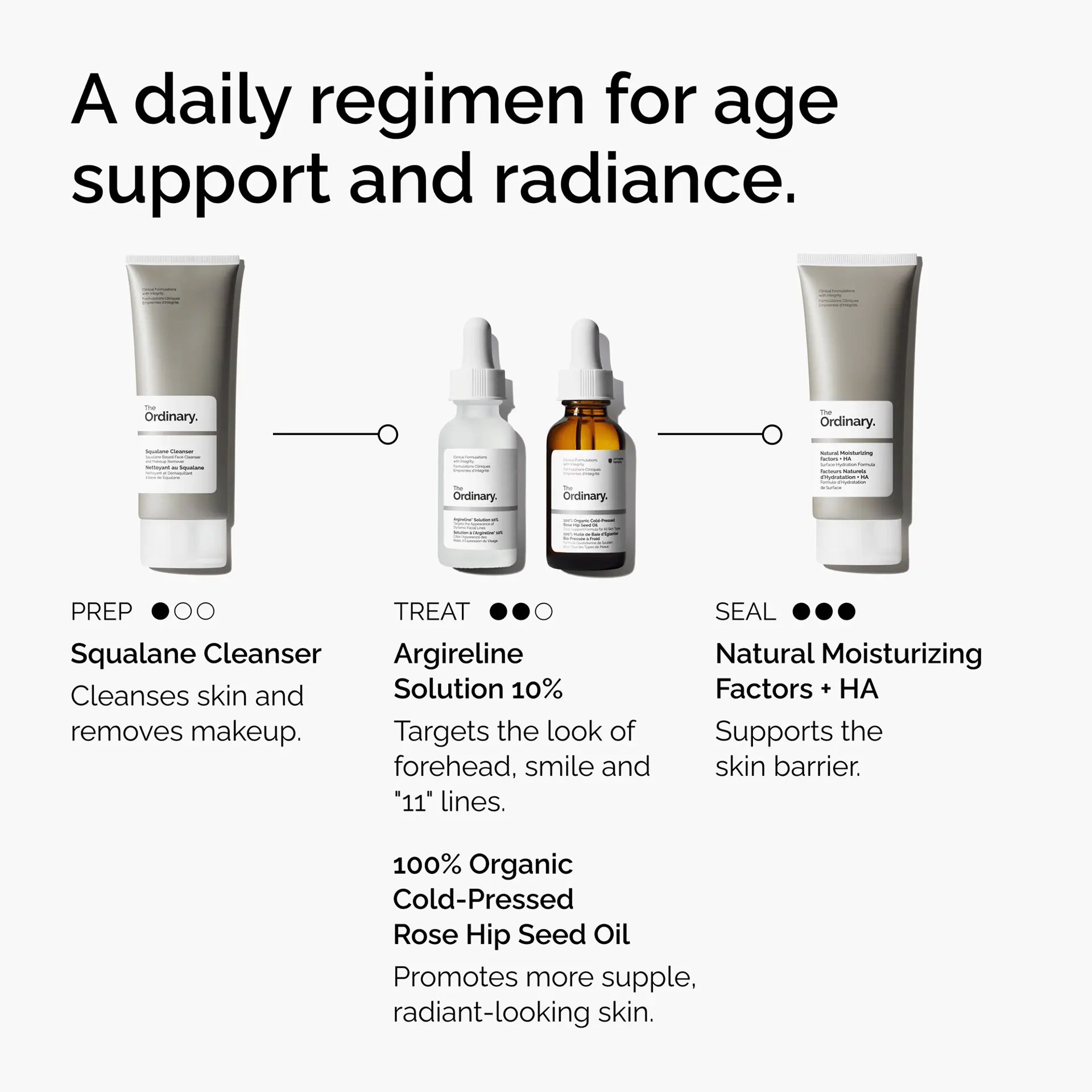 The Ordinary Argireline 10% Solution 30ml