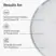 The Ordinary Niacinamide 10% + Zinc 1% - 30ml
