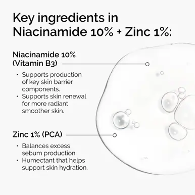 The Ordinary Niacinamide 10% + Zinc 1% - 30ml