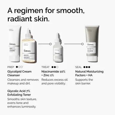 The Ordinary Niacinamide 10% + Zinc 1% - 30ml