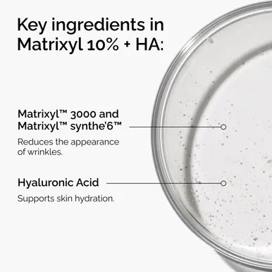 The Ordinary Matrixyl 10% + HA - 30ml
