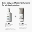 The Ordinary Natural Moisturizing Factors + Inulin Body Lotion