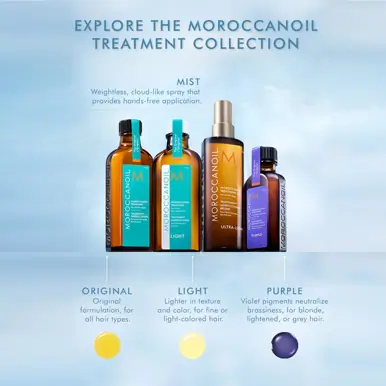 Moroccanoil Treatment Mist 25ml
