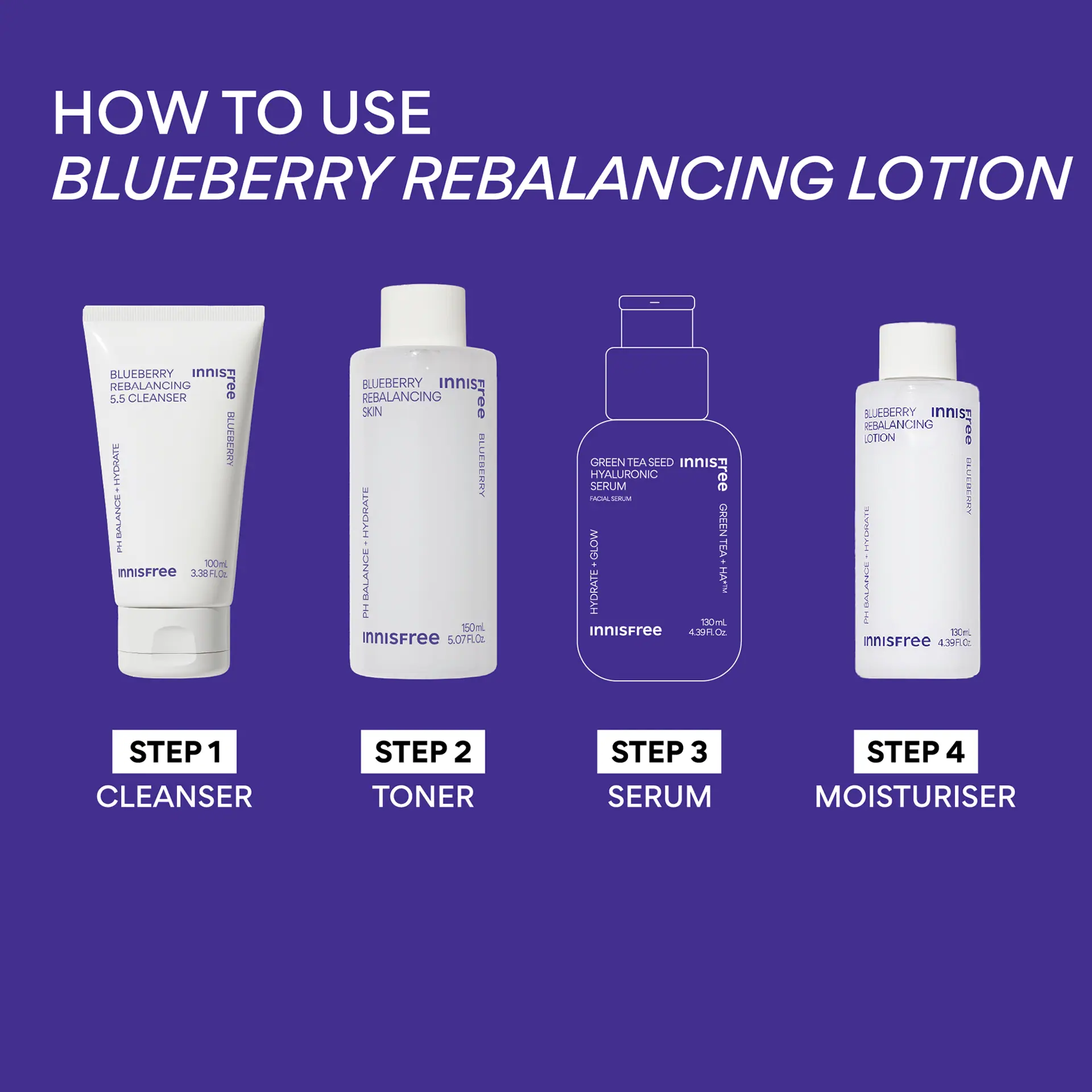 INNISFREE Blueberry Rebalancing Lotion