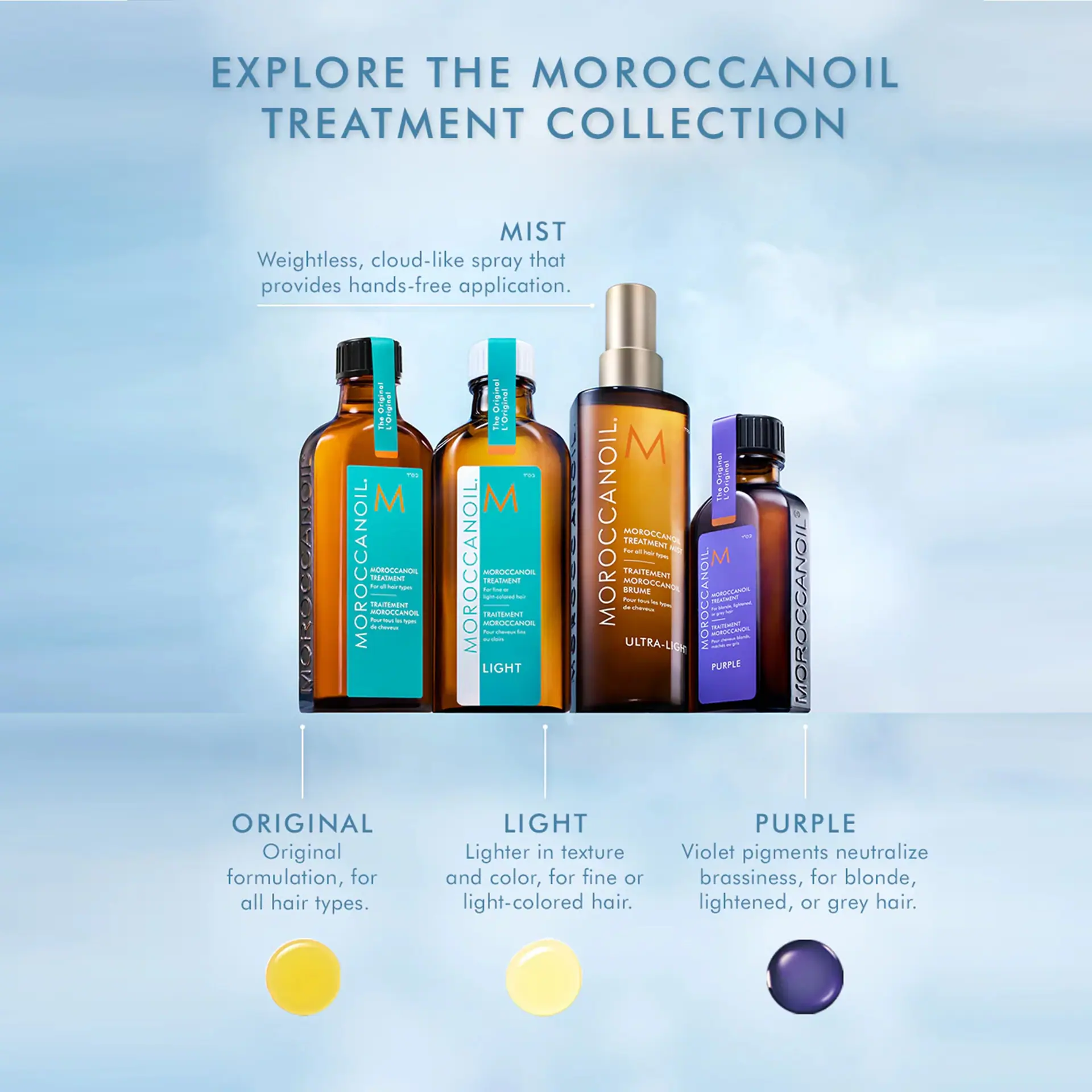 Moroccanoil Original Oil Treatment 50ml