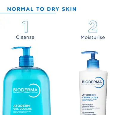 Bioderma Atoderm Crème Ultra Nourishing Moisturiser For Dry Skin 500ml