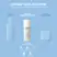 Laneige Cream Skin Cerapeptide™ Toner & Moisturizer 170ml 