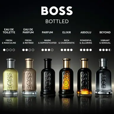 BOSS Bottled Beyond Eau De Parfum, 150Ml