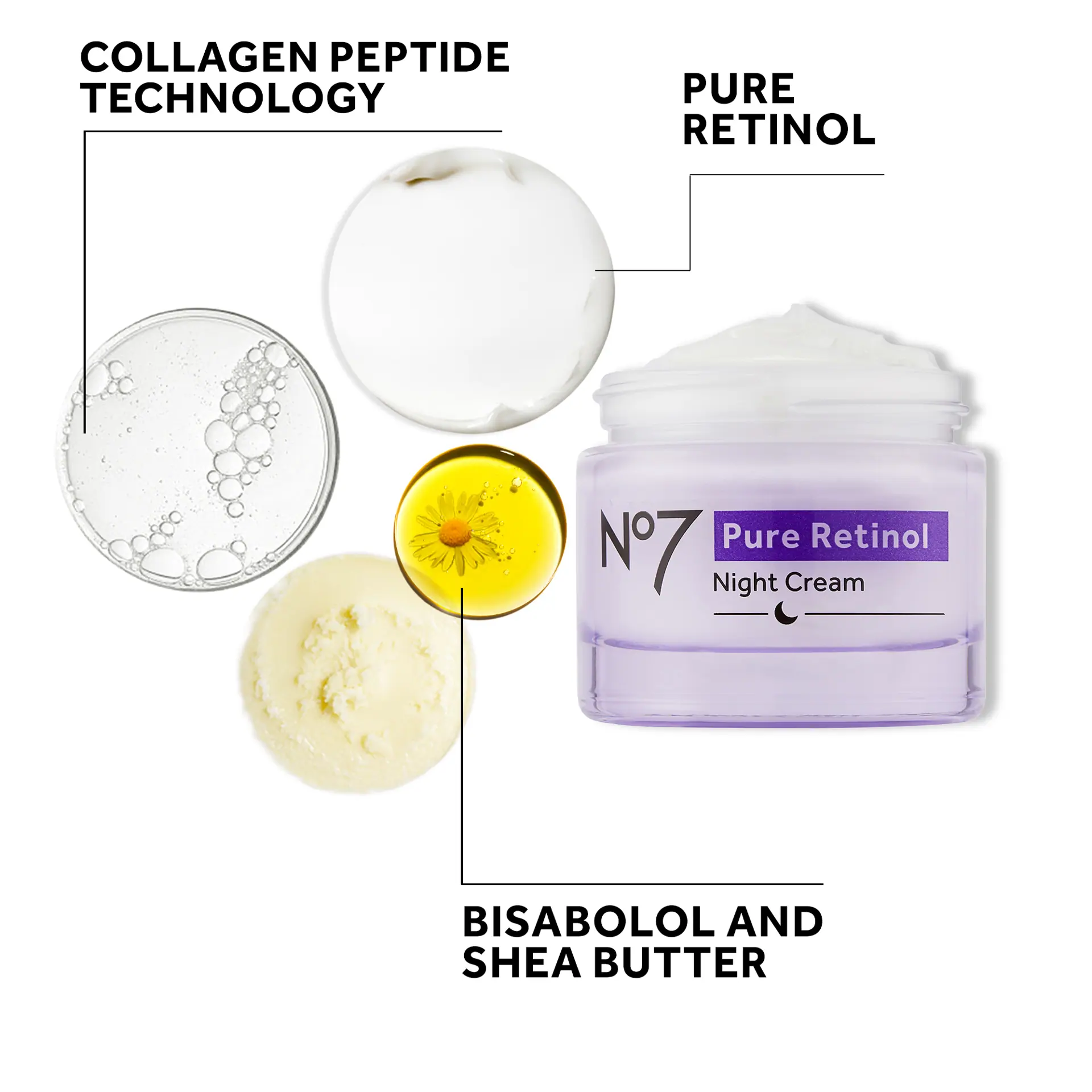 No7 Pure Retinol Night Repair Cream 50ml