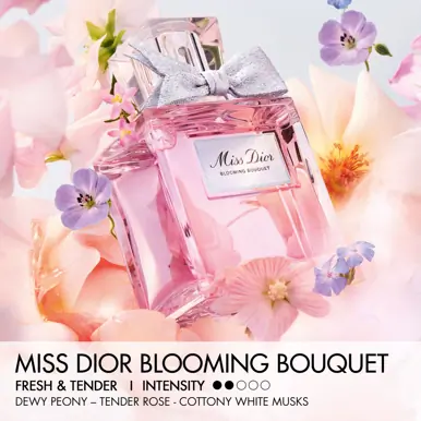 DIOR Miss Dior Blooming Bouquet Travel Spray Gift Set 50ml