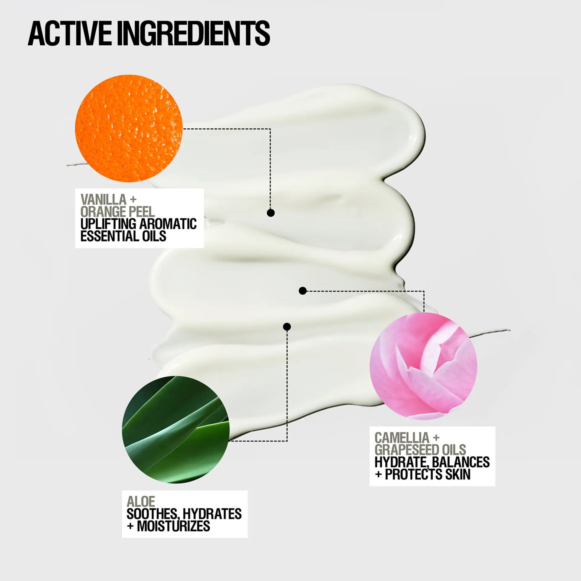Grown Alchemist Restorative Hand Cream 300ml