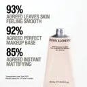 Grown Alchemist Skin Defense Primer 50ml