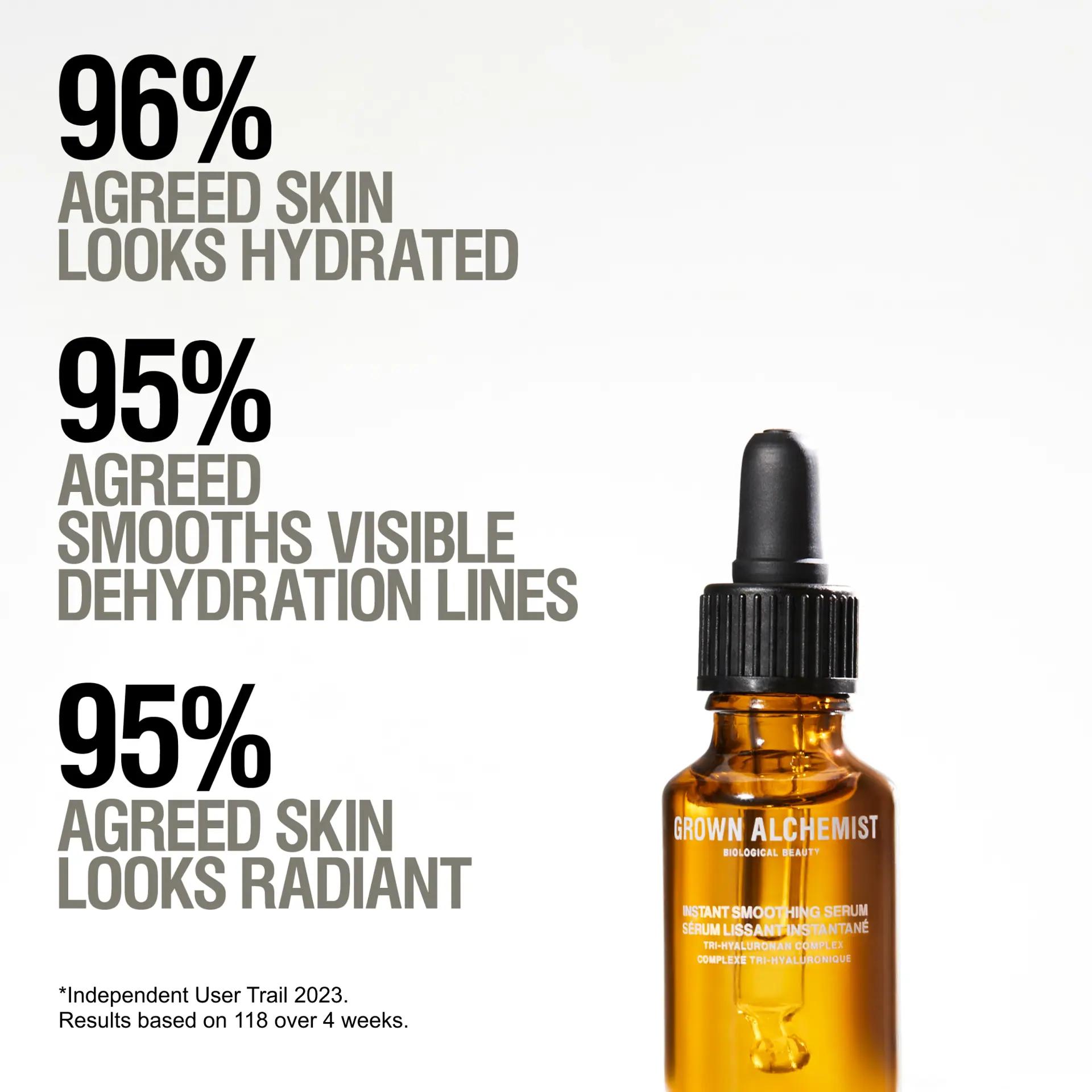 Grown Alchemist Instant Smoothing Serum 25ml