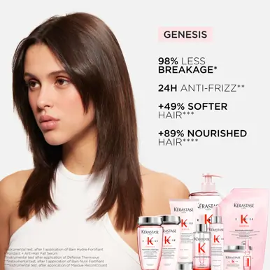Kérastase Genesis Trio Coffret