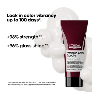L'Oreal Professionnel Vitamino Color Spectrum Trio