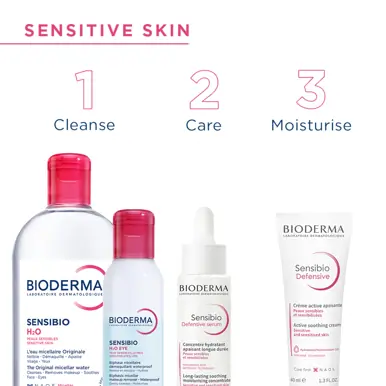 Bioderma Sensibio H2O Eye Bi-phase Micellar Waterproof Makeup Remover 125ml