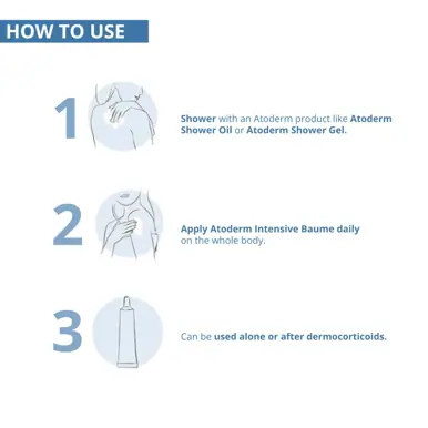 Bioderma Atoderm Intensive Baume Barrier-replenishing Moisturiser for Very Dry Skin 500ml