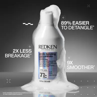 Redken Acidic Bonding Concentrate Mother's Day Gift Set