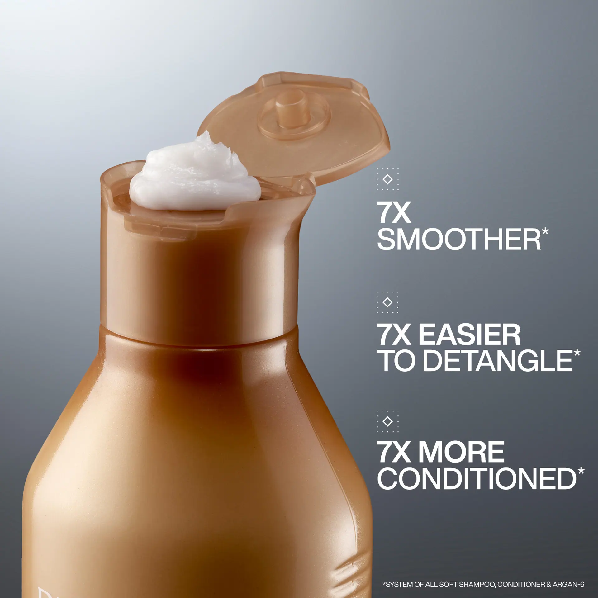 Redken All Soft Mother's Day Gift Set
