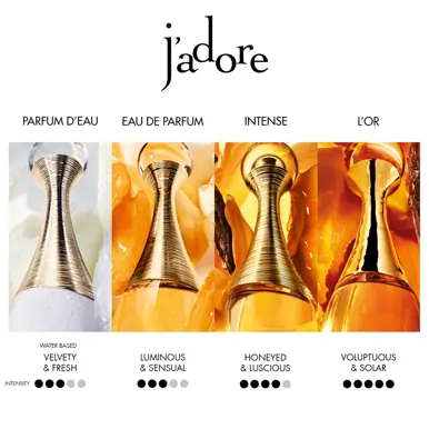 DIOR J'Adore Intense Parfum 100ml