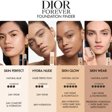 DIOR Forever Skin Wear Foundation