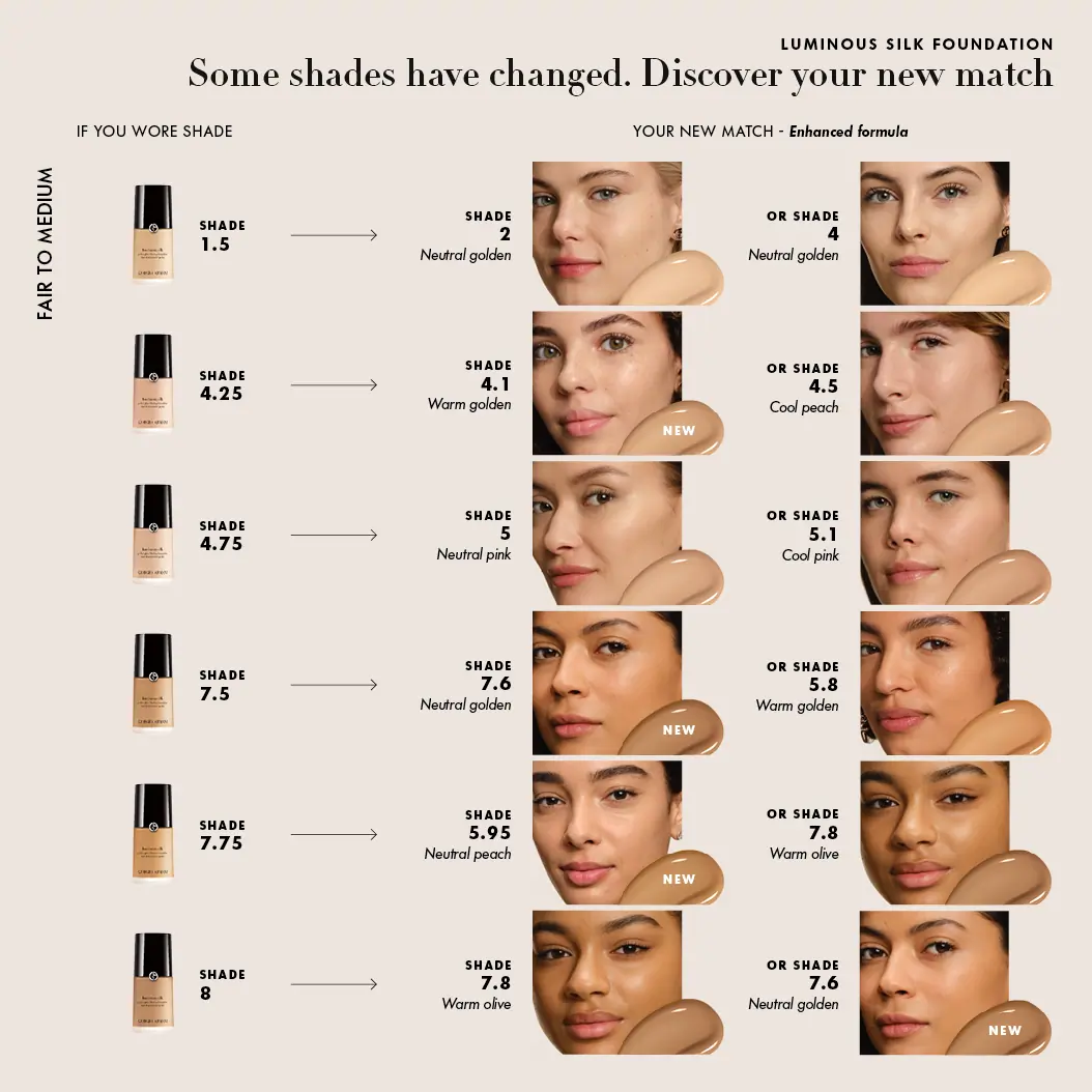 Giorgio Armani Luminous Silk Foundation