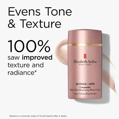 Elizabeth Arden Retinol Revolution 2pc Set