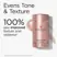 Elizabeth Arden Retinol Revolution 2pc Set