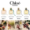Chloe Nomade Jardin D'Égypte Eau De Parfum 50Ml