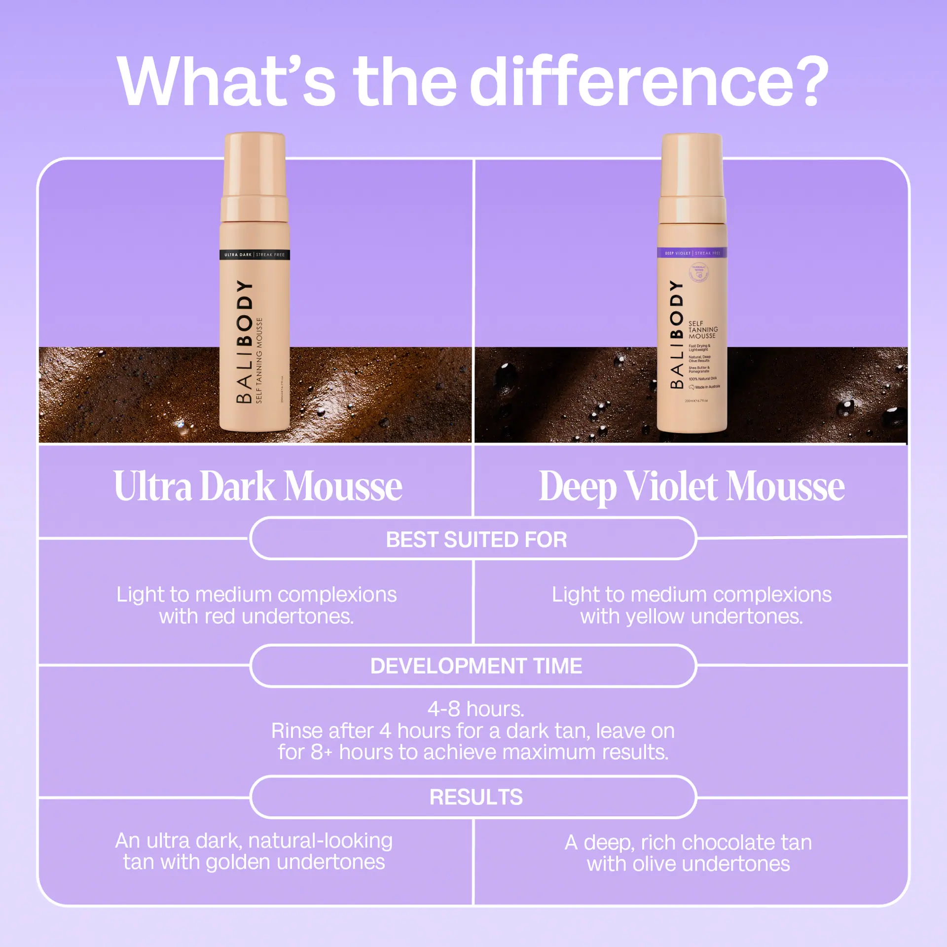 Bali Body Deep Violet Self Tanning Mousse 200ml