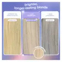 K18 TripleBright Shampoo 125ml