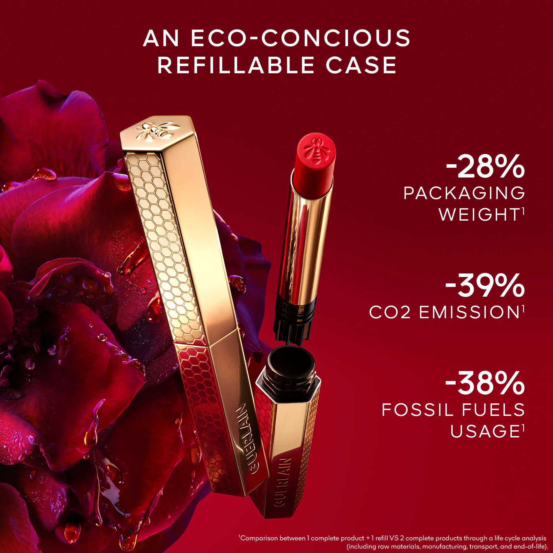 Guerlain KissKiss Blur Matte Lips