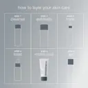 Dermalogica Active Moist 100ml