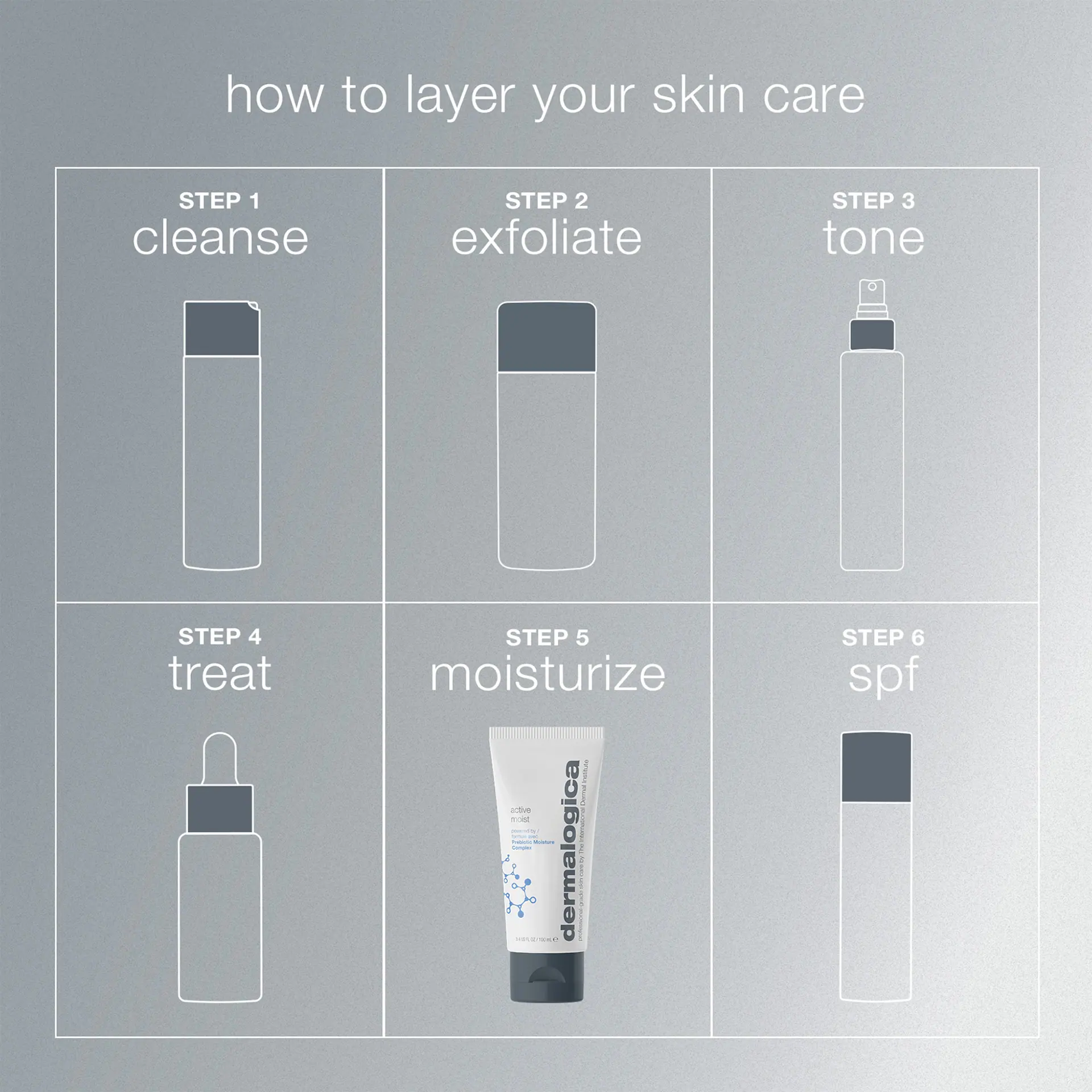 Dermalogica Active Moist 50mL