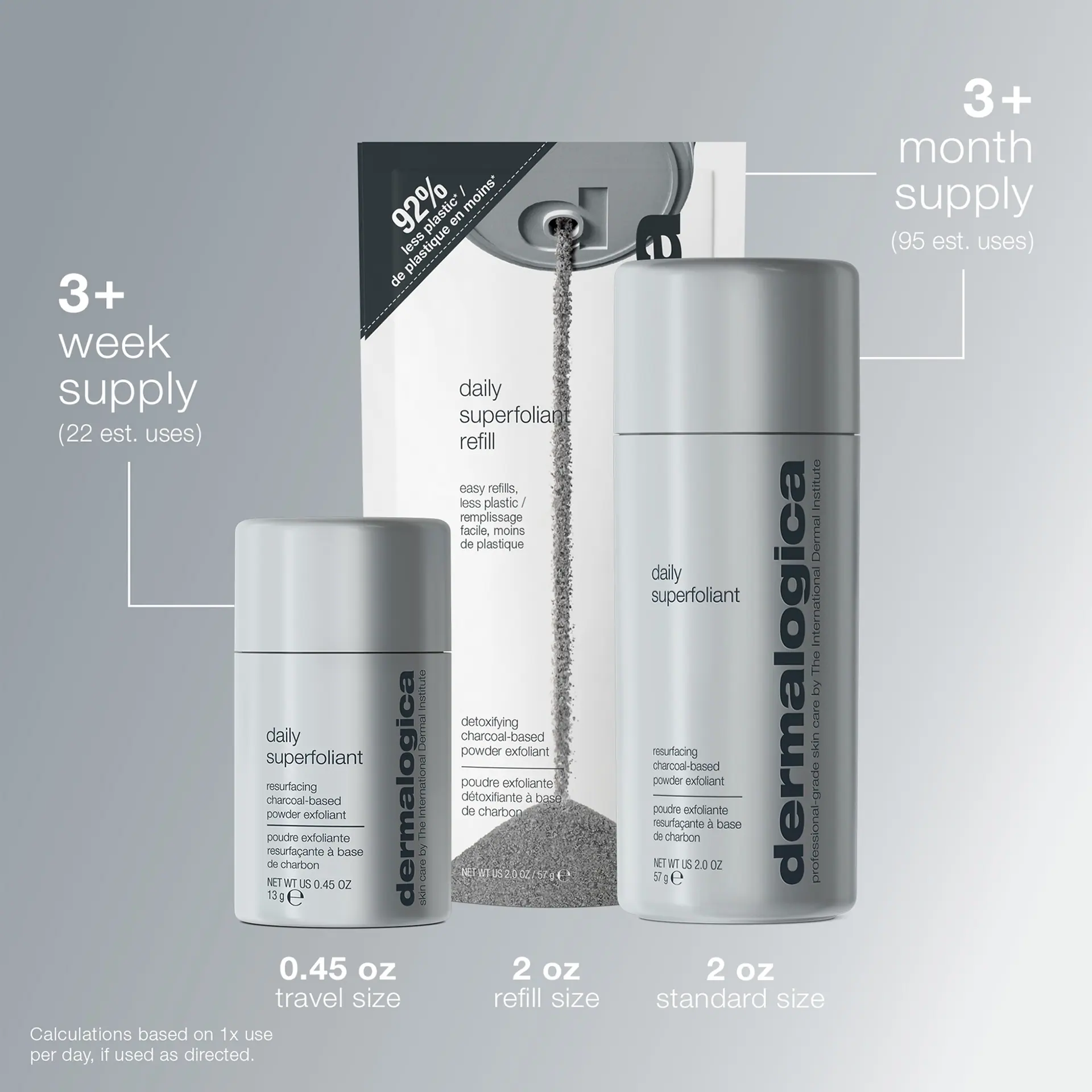 Dermalogica Daily Superfoliant