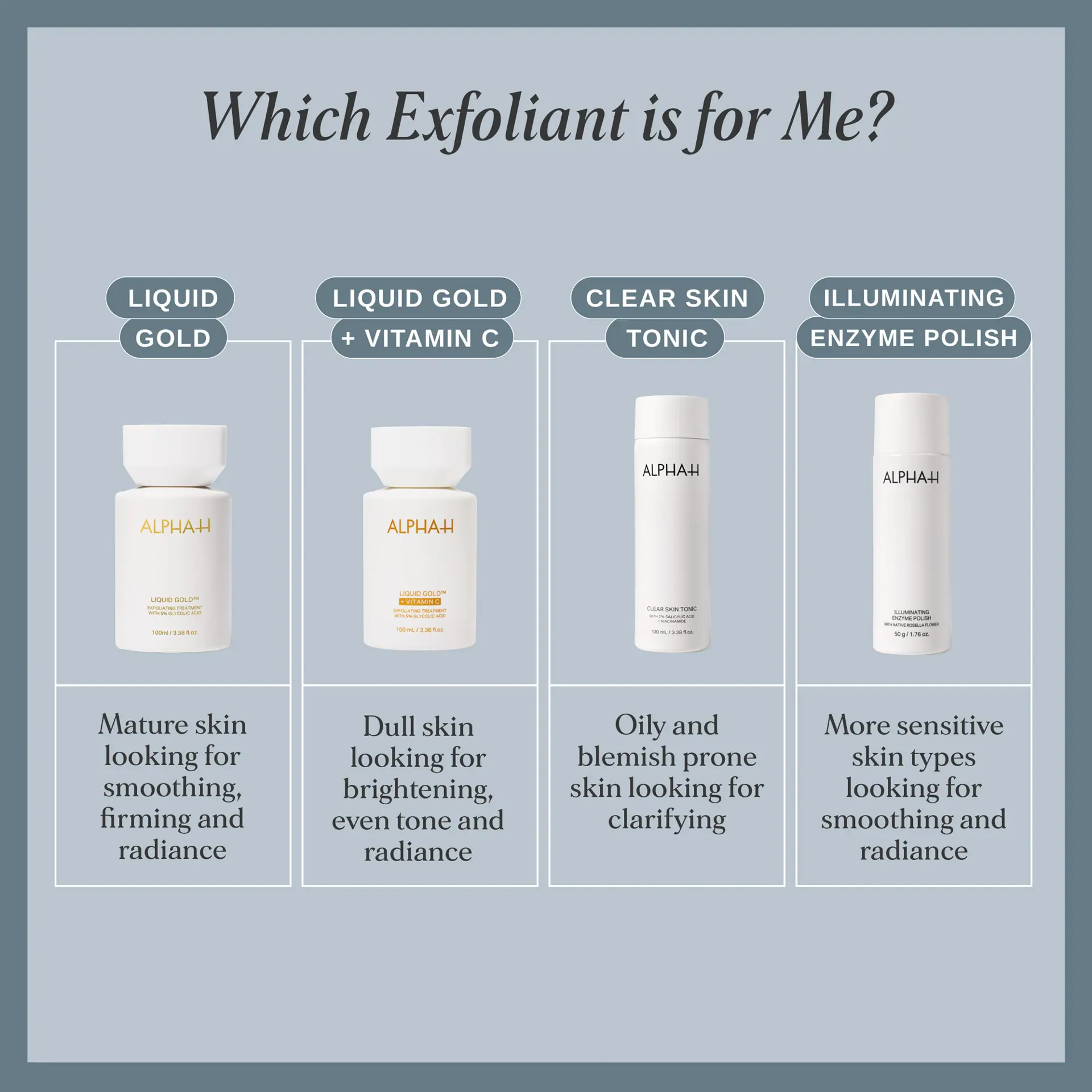 Alpha-H Clear Skin Tonic with 2% Salicylic Acid + Niacinamide 100ml