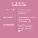 Pureology Smooth Gloss Shampoo 266ml