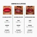 M.A.C Cosmetics Lustreglass Sheer-Shine Lipstick