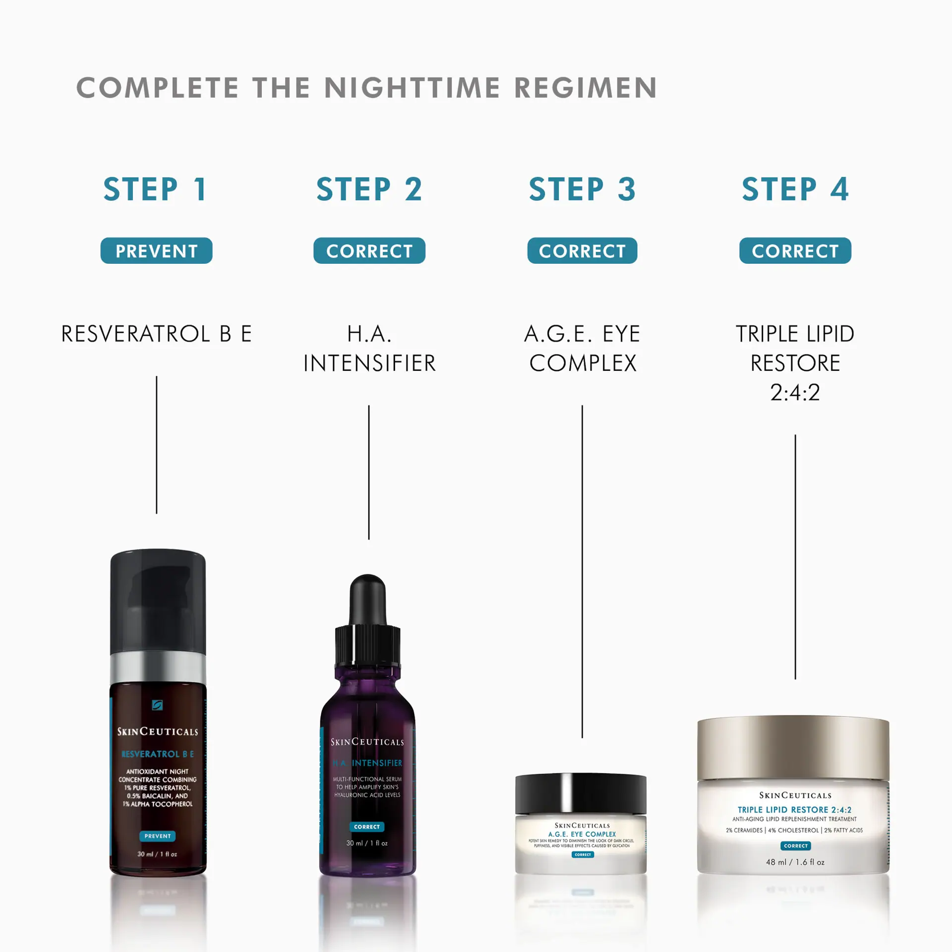 SkinCeuticals Hyaluronic Acid Serum HA Intensifier Multi-Glycan 30ml