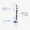 Dermalogica Stabilizing Repair Serum 50ml