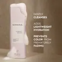 Kerasilk Color Protecting Shampoo 250ml