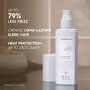 Kerasilk Flat Iron Spray